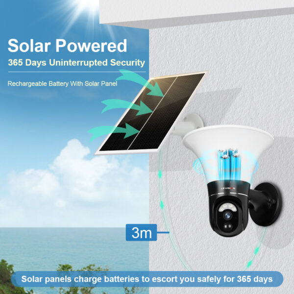 LS-WS15 4G/WIFI Battery Security Camera 22