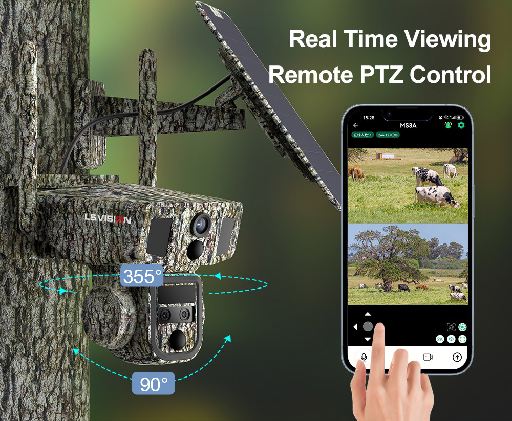 real time viewing remote ptz control