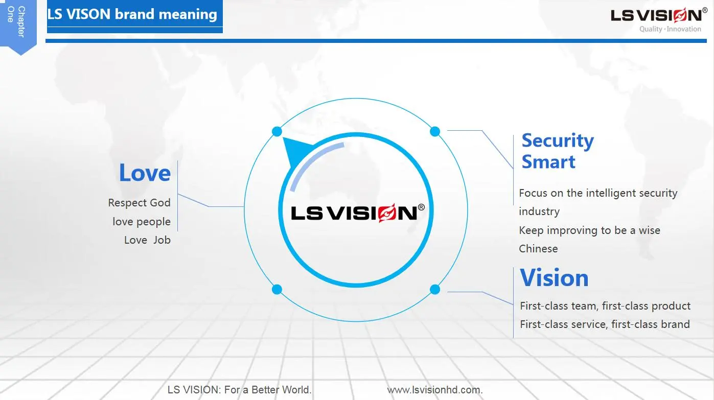 LS VISION-أفضل علامة تجارية لكاميرات الدوائر التلفزيونية المغلقة 6