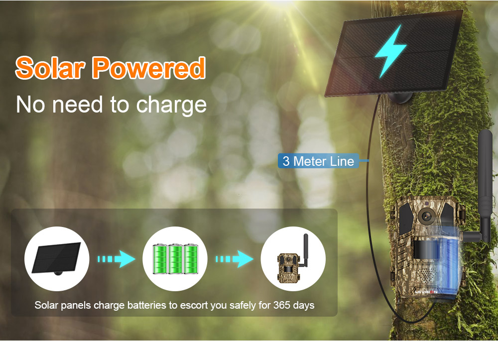 LS VISION How solar camera works