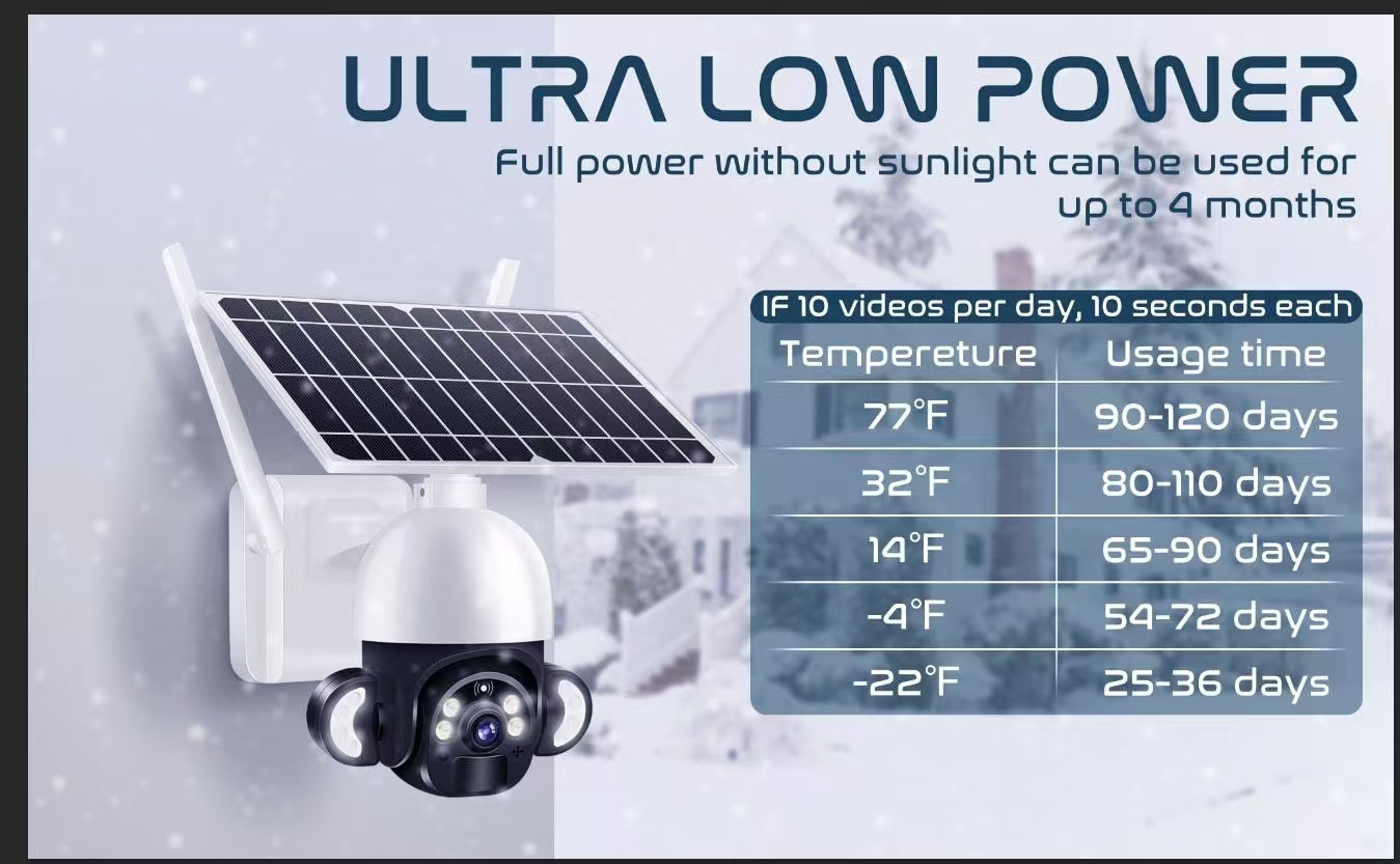 LS VISION Solar camera Working in cold weather