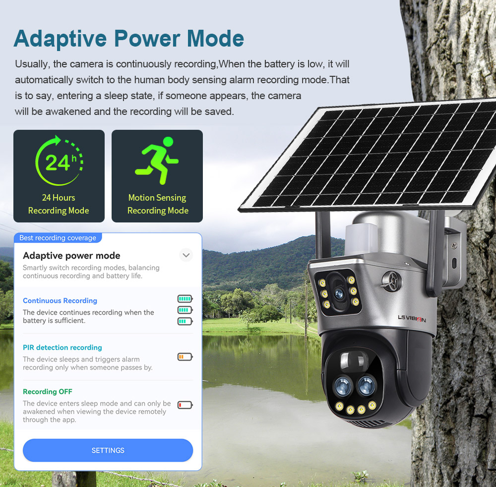 LS VISION-CS3U-Adaptive Power Mode