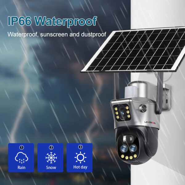 LS VISION-IP66 Waterproof