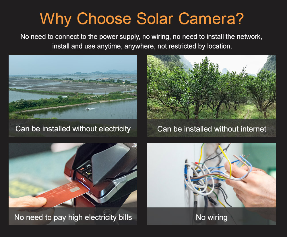 LS VISION-Why Choose Solar Camera