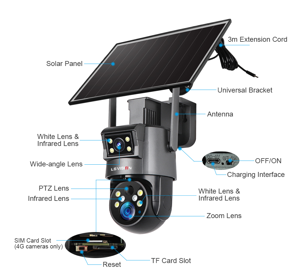 LS VISION-Solar trail Camera with sim card LS-4GS23 structure