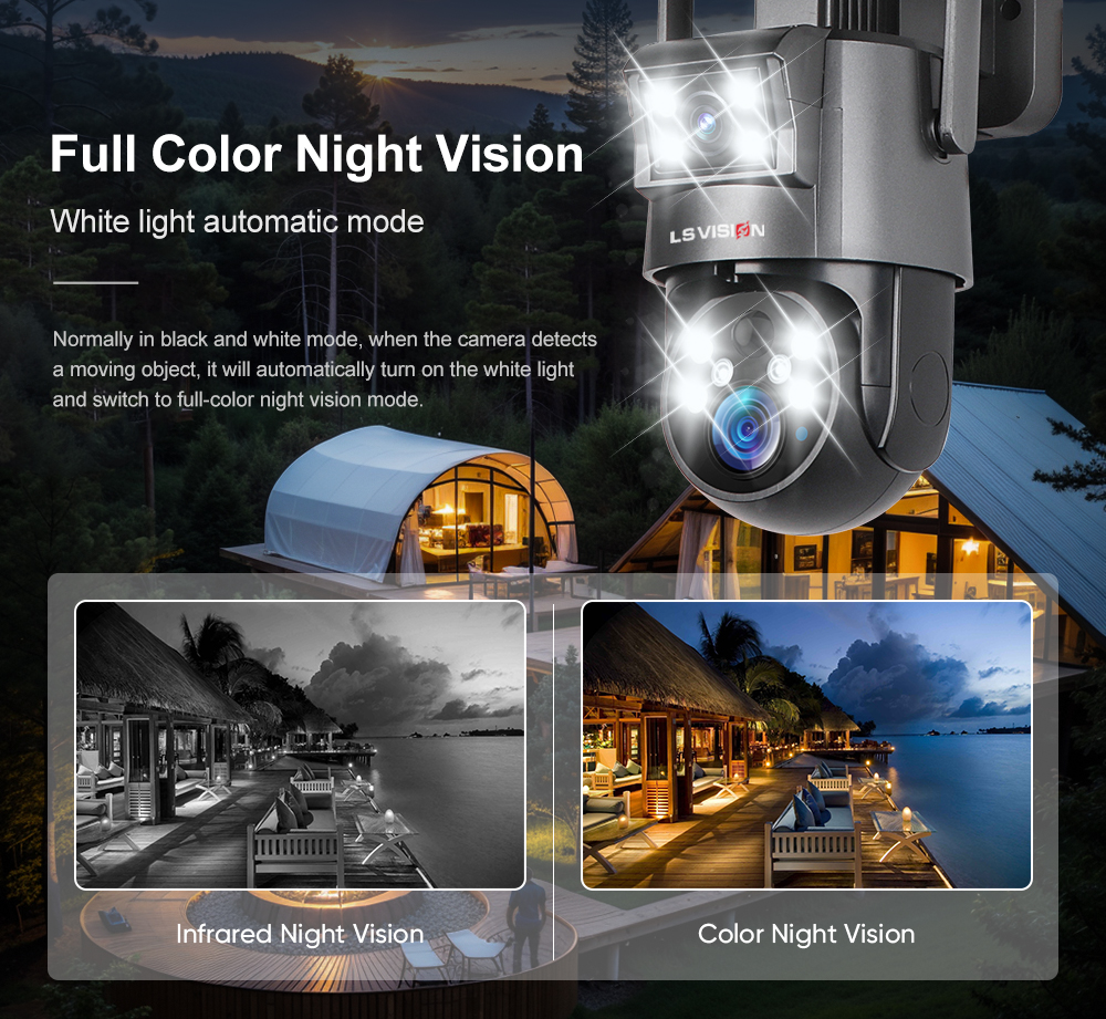 LS VISION-UBox Series Solar Camera LS-4GS23-Full Color Night Vision