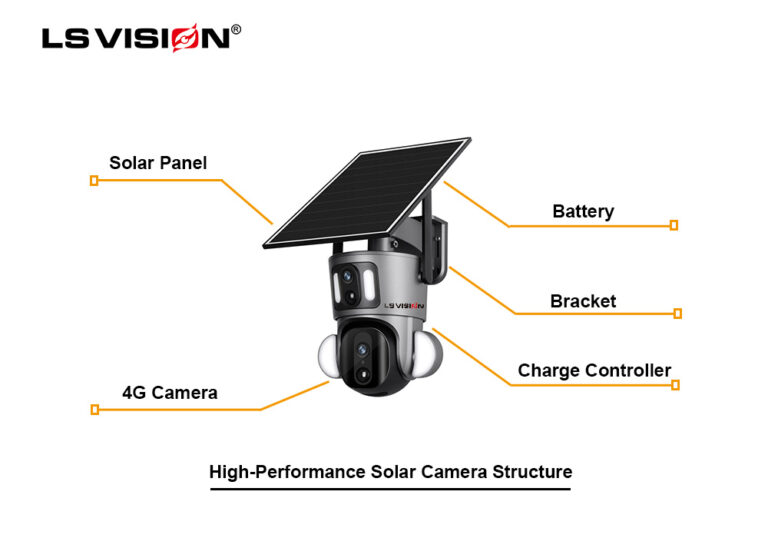 Ls Vision High Performance Solar Camera Structure