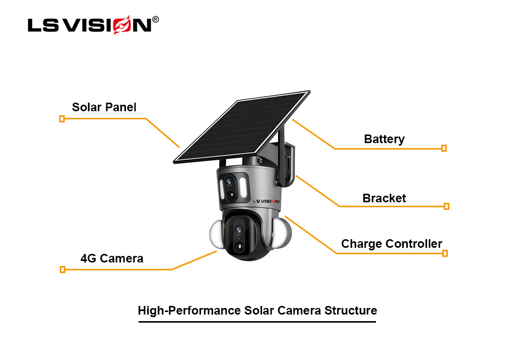 Ls Vision High Performance Solar Camera Structure